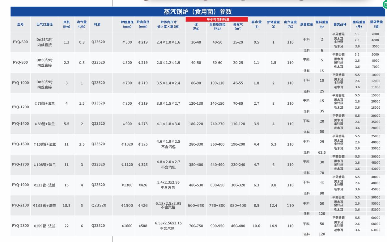 1709185361291163.jpg 123.jpg